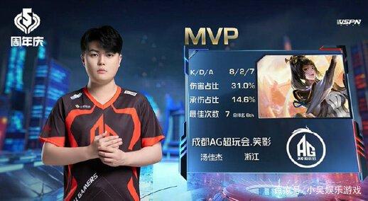 的高水平发 的高水平发